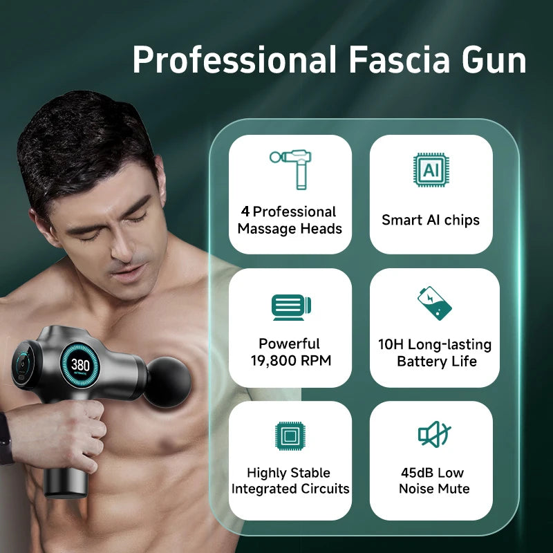 Massage Gun Deep Tissue,  Muscle Fascia gun，Muscle Massage Gun for Pain Relief with 4 Massage Heads & 6 Speeds